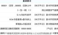 聊城市2025年拆迁补偿方案与区域规划深度解读